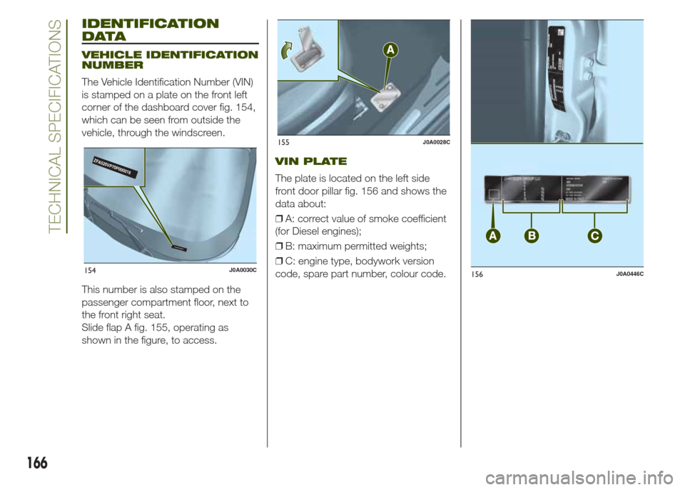 JEEP RENEGADE 2014 1.G Owners Manual IDENTIFICATION
DATA
VEHICLE IDENTIFICATION
NUMBER
The Vehicle Identification Number (VIN)
is stamped on a plate on the front left
corner of the dashboard cover fig. 154,
which can be seen from outside JEEP RENEGADE 2014 1.G Owners Manual IDENTIFICATION
DATA
VEHICLE IDENTIFICATION
NUMBER
The Vehicle Identification Number (VIN)
is stamped on a plate on the front left
corner of the dashboard cover fig. 154,
which can be seen from outside