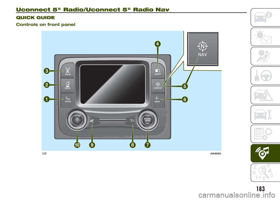 JEEP RENEGADE 2014 1.G Owners Manual Uconnect 5" Radio/Uconnect 5" Radio Nav.
QUICK GUIDE
Controls on front panel
VOLUMETUNEBROWSE
ENTERSCROLL
159J0A0600C
183 JEEP RENEGADE 2014 1.G Owners Manual Uconnect 5" Radio/Uconnect 5" Radio Nav.
QUICK GUIDE
Controls on front panel
VOLUMETUNEBROWSE
ENTERSCROLL
159J0A0600C
183