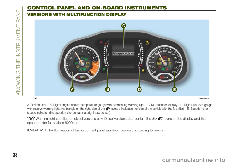 JEEP RENEGADE 2014 1.G Owners Guide CONTROL PANEL AND ON-BOARD INSTRUMENTS.
VERSIONS WITH MULTIFUNCTION DISPLAY
A. Rev counter – B. Digital engine coolant temperature gauge with overheating warning light – C. Multifunction display JEEP RENEGADE 2014 1.G Owners Guide CONTROL PANEL AND ON-BOARD INSTRUMENTS.
VERSIONS WITH MULTIFUNCTION DISPLAY
A. Rev counter – B. Digital engine coolant temperature gauge with overheating warning light – C. Multifunction display