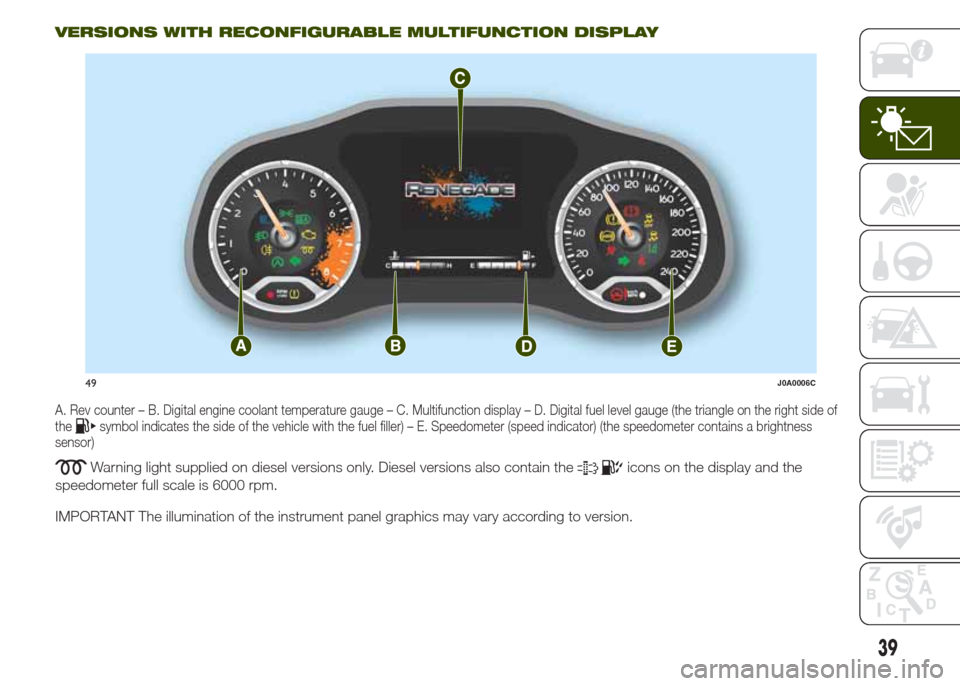 JEEP RENEGADE 2014 1.G Service Manual VERSIONS WITH RECONFIGURABLE MULTIFUNCTION DISPLAY
A. Rev counter – B. Digital engine coolant temperature gauge – C. Multifunction display – D. Digital fuel level gauge (the triangle on the righ JEEP RENEGADE 2014 1.G Service Manual VERSIONS WITH RECONFIGURABLE MULTIFUNCTION DISPLAY
A. Rev counter – B. Digital engine coolant temperature gauge – C. Multifunction display – D. Digital fuel level gauge (the triangle on the righ
