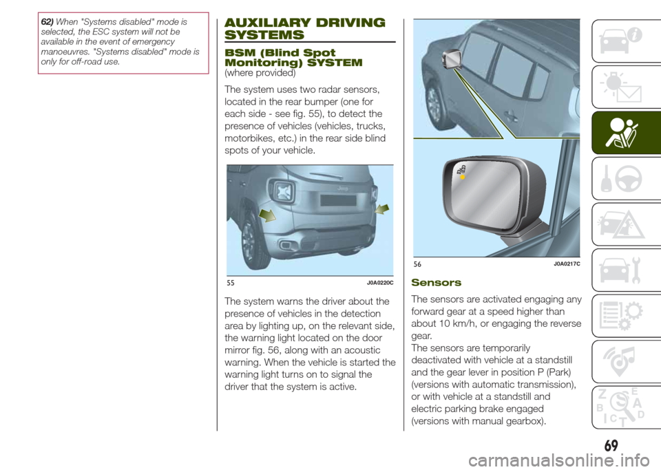 JEEP RENEGADE 2014 1.G Owners Manual 62)When "Systems disabled" mode is
selected, the ESC system will not be
available in the event of emergency
manoeuvres. "Systems disabled" mode is
only for off-road use.AUXILIARY DRIVING
SYSTEMS
BSM ( JEEP RENEGADE 2014 1.G Owners Manual 62)When "Systems disabled" mode is
selected, the ESC system will not be
available in the event of emergency
manoeuvres. "Systems disabled" mode is
only for off-road use.AUXILIARY DRIVING
SYSTEMS
BSM (