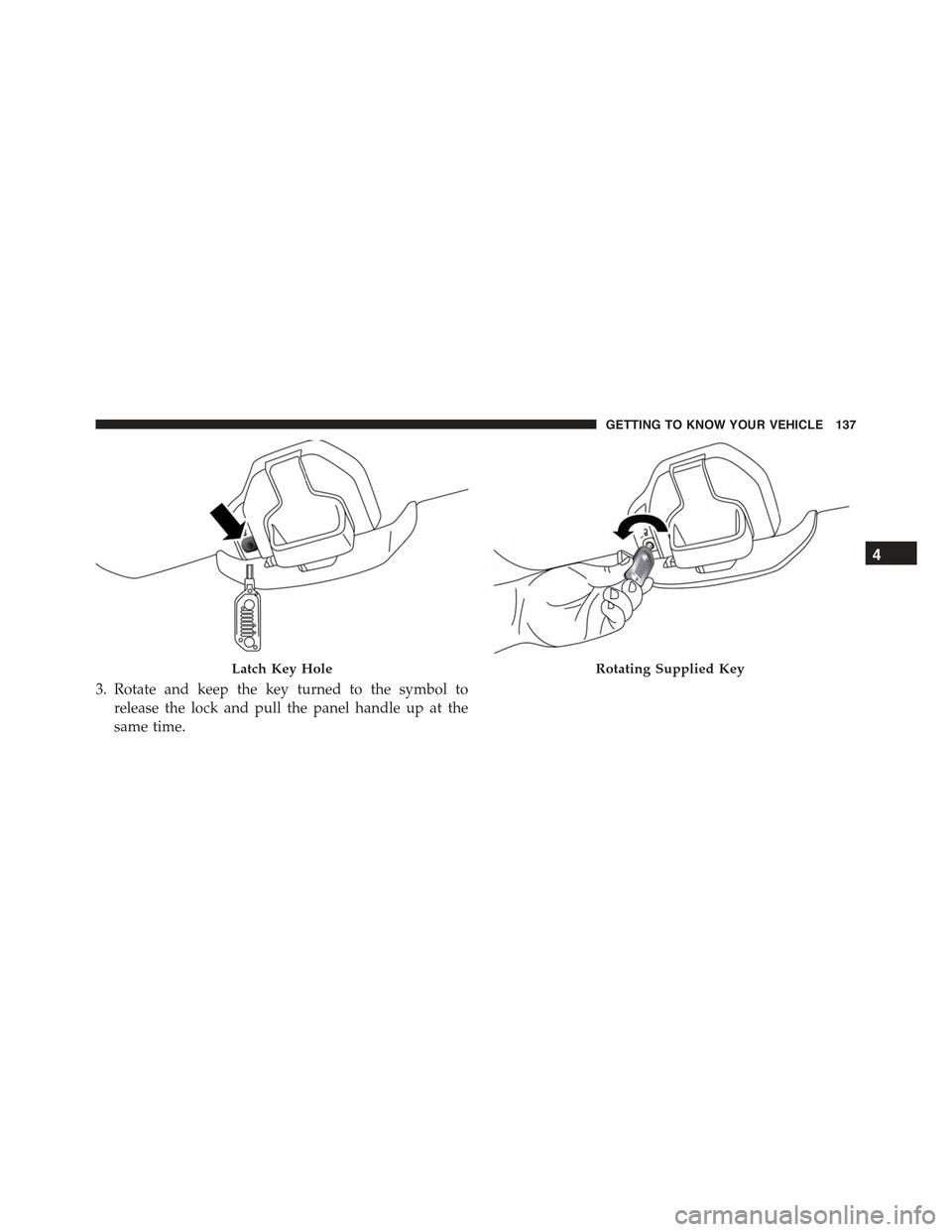 JEEP RENEGADE 2015 1.G Owners Manual 3. Rotate and keep the key turned to the symbol to
release the lock and pull the panel handle up at the
same time.
Latch Key HoleRotating Supplied Key
4
GETTING TO KNOW YOUR VEHICLE 137 