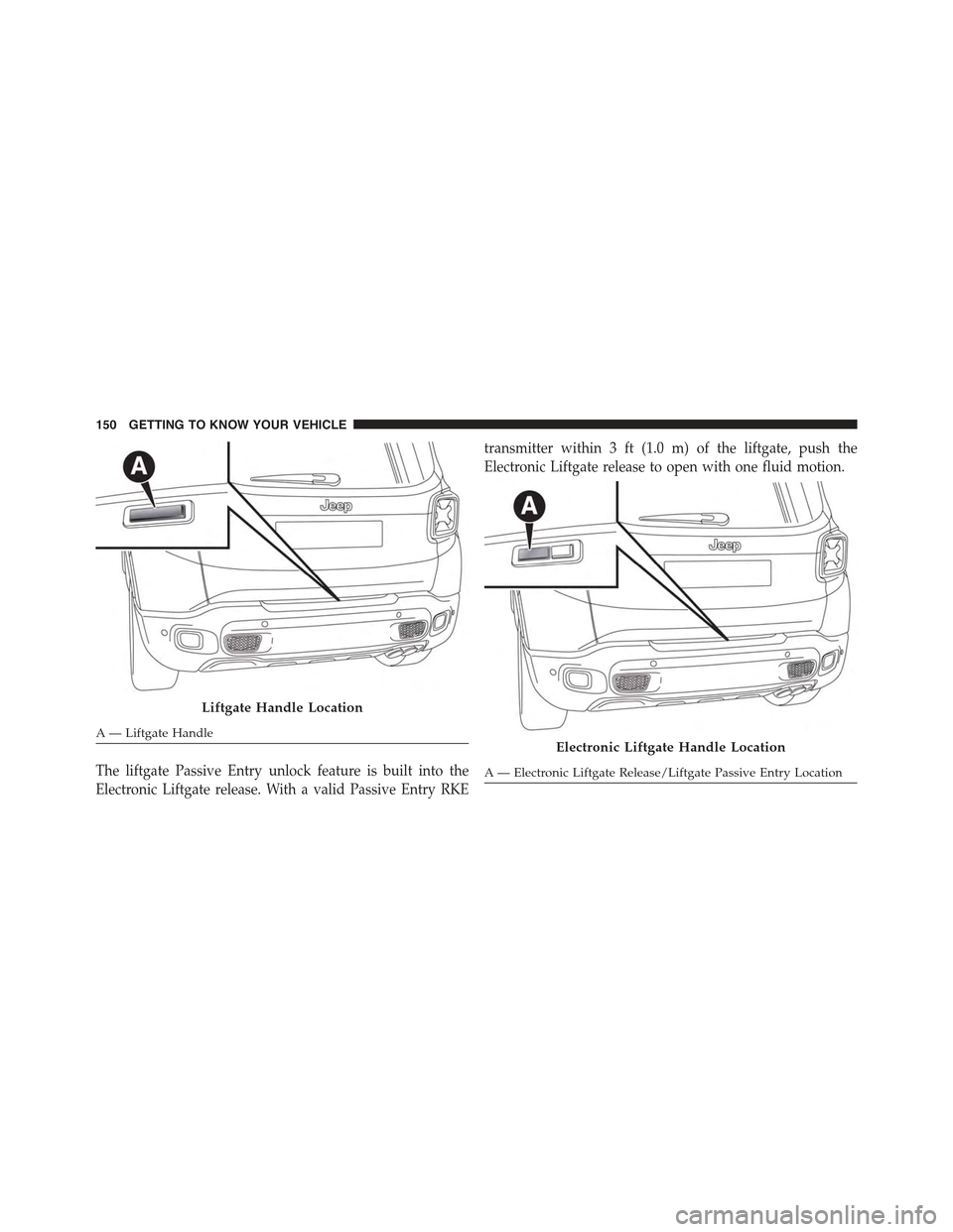 JEEP RENEGADE 2015 1.G Owners Manual The liftgate Passive Entry unlock feature is built into the
Electronic Liftgate release. With a valid Passive Entry RKE
transmitter within 3 ft (1.0 m) of the liftgate, push the
Electronic Liftgate re