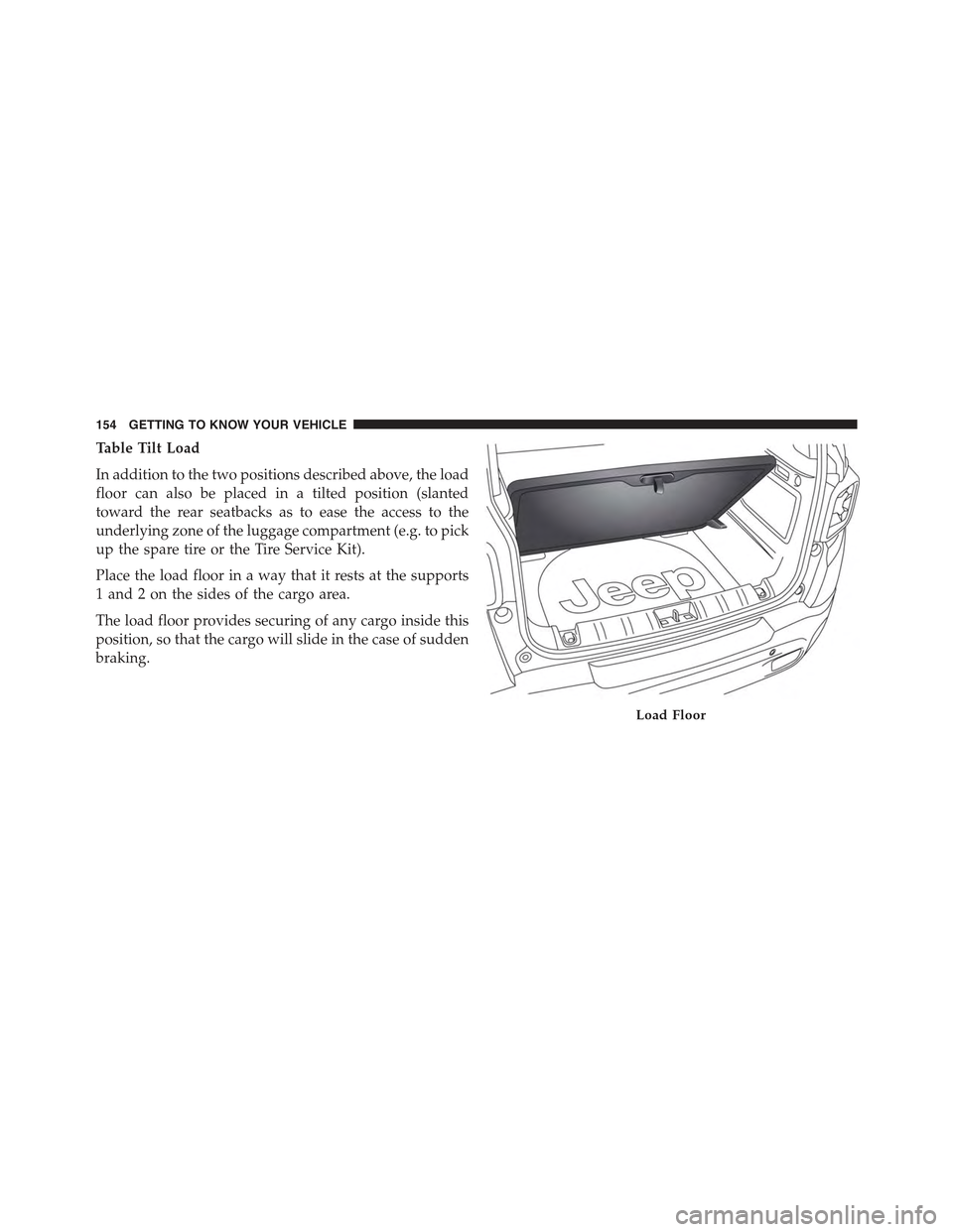 JEEP RENEGADE 2015 1.G Owners Manual Table Tilt Load
In addition to the two positions described above, the load
floor can also be placed in a tilted position (slanted
toward the rear seatbacks as to ease the access to the
underlying zone