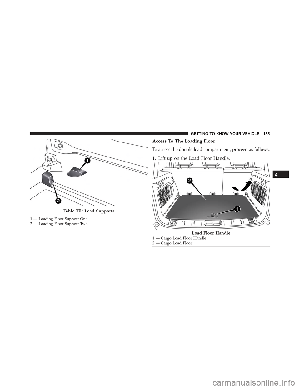 JEEP RENEGADE 2015 1.G Owners Manual Access To The Loading Floor
To access the double load compartment, proceed as follows:
1. Lift up on the Load Floor Handle.
Table Tilt Load Supports
1—LoadingFloorSupportOne2—LoadingFloorSupportTw