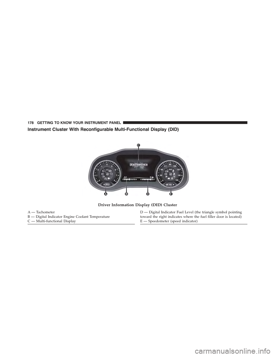 JEEP RENEGADE 2015 1.G Owners Manual Instrument Cluster With Reconfigurable Multi-Functional Display (DID)
Driver Information Display (DID) Cluster
A — TachometerB—DigitalIndicatorEngineCoolantTemperatureC — Multi-functional Displa