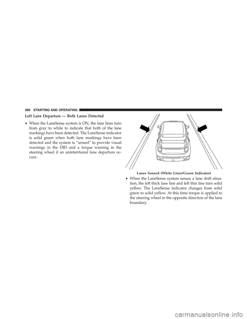 JEEP RENEGADE 2015 1.G Owners Manual Left Lane Departure — Both Lanes Detected
•When the LaneSense system is ON, the lane lines turn
from gray to white to indicate that both of the lane
markings have been detected. The LaneSense indi JEEP RENEGADE 2015 1.G Owners Manual Left Lane Departure — Both Lanes Detected
•When the LaneSense system is ON, the lane lines turn
from gray to white to indicate that both of the lane
markings have been detected. The LaneSense indi