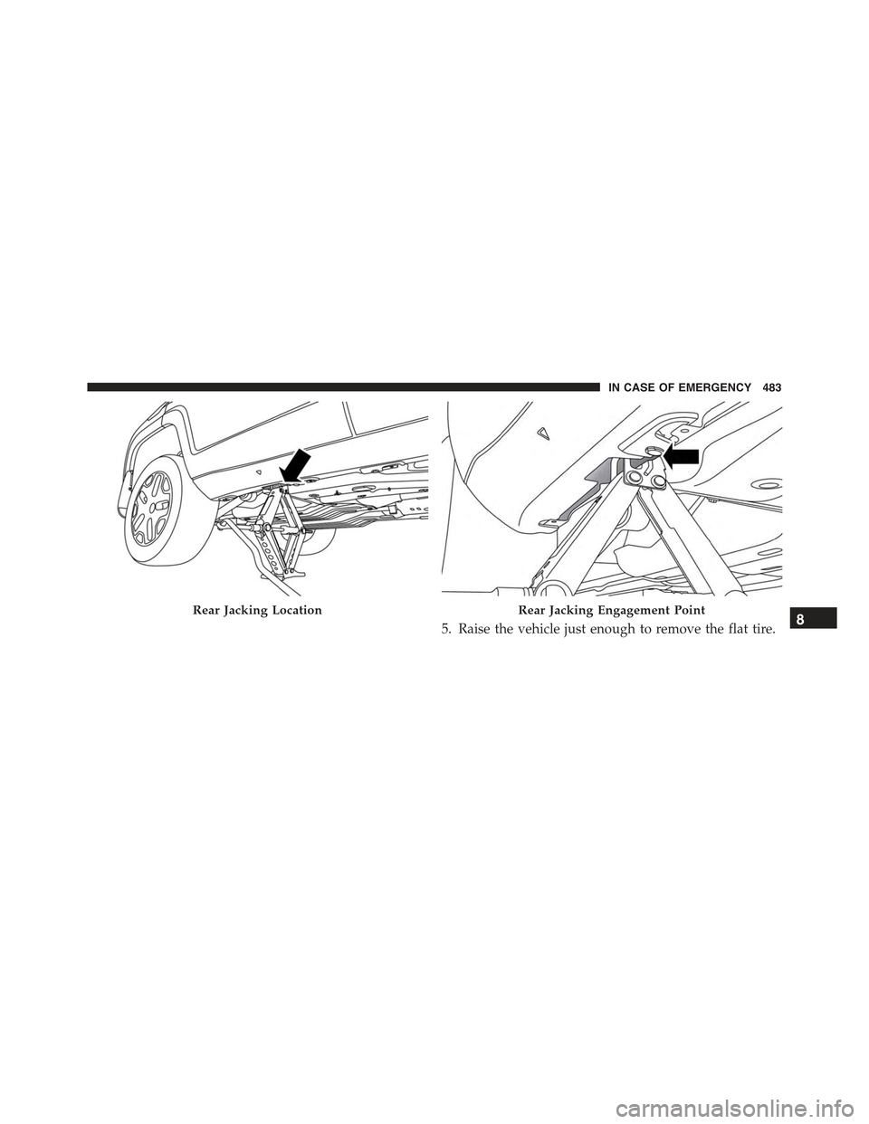 JEEP RENEGADE 2015 1.G Owners Manual 5. Raise the vehicle just enough to remove the flat tire.
Rear Jacking LocationRear Jacking Engagement Point8
IN CASE OF EMERGENCY 483 