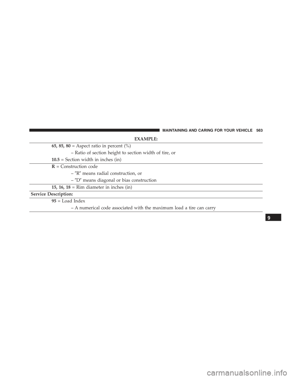 JEEP RENEGADE 2015 1.G Owners Manual EXAMPLE:
65, 85, 80= Aspect ratio in percent (%)
– Ratio of section height to section width of tire, or
10.5= Section width in inches (in)
R= Construction code
–#R#means radial construction, or

