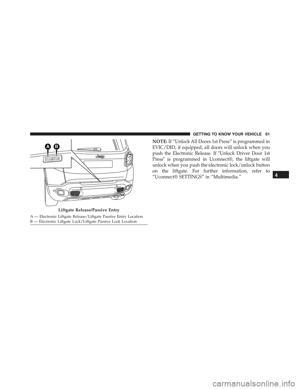 JEEP RENEGADE 2015 1.G Repair Manual NOTE:If “Unlock All Doors 1st Press” is programmed in
EVIC/DID, if equipped, all doors will unlock when you
push the Electronic Release. If#Unlock Driver Door 1st
Press#is programmed in Uconnect® JEEP RENEGADE 2015 1.G Repair Manual NOTE:If “Unlock All Doors 1st Press” is programmed in
EVIC/DID, if equipped, all doors will unlock when you
push the Electronic Release. If#Unlock Driver Door 1st
Press#is programmed in Uconnect®