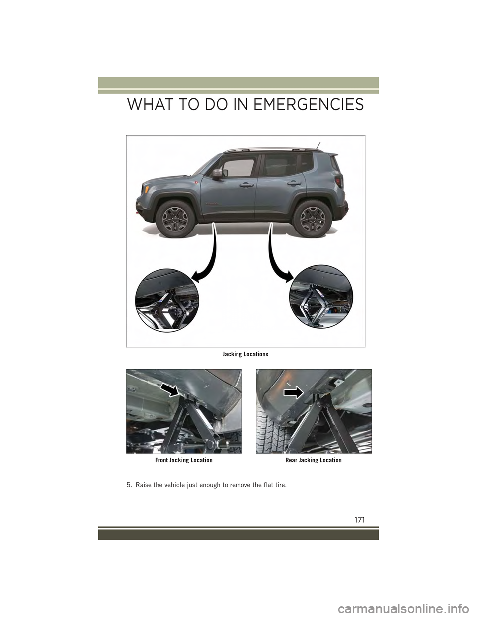 JEEP RENEGADE 2015 1.G User Guide 5. Raise the vehicle just enough to remove the flat tire.
Jacking Locations
Front Jacking LocationRear Jacking Location
WHAT TO DO IN EMERGENCIES
171 