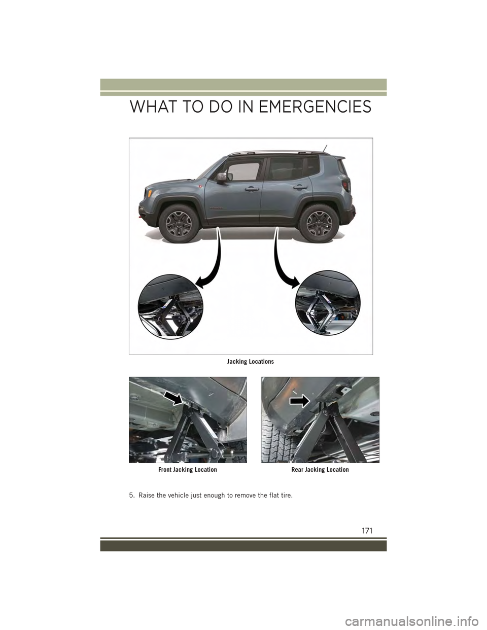 JEEP RENEGADE 2015 1.G User Guide 5. Raise the vehicle just enough to remove the flat tire.
Jacking Locations
Front Jacking LocationRear Jacking Location
WHAT TO DO IN EMERGENCIES
171 JEEP RENEGADE 2015 1.G User Guide 5. Raise the vehicle just enough to remove the flat tire.
Jacking Locations
Front Jacking LocationRear Jacking Location
WHAT TO DO IN EMERGENCIES
171