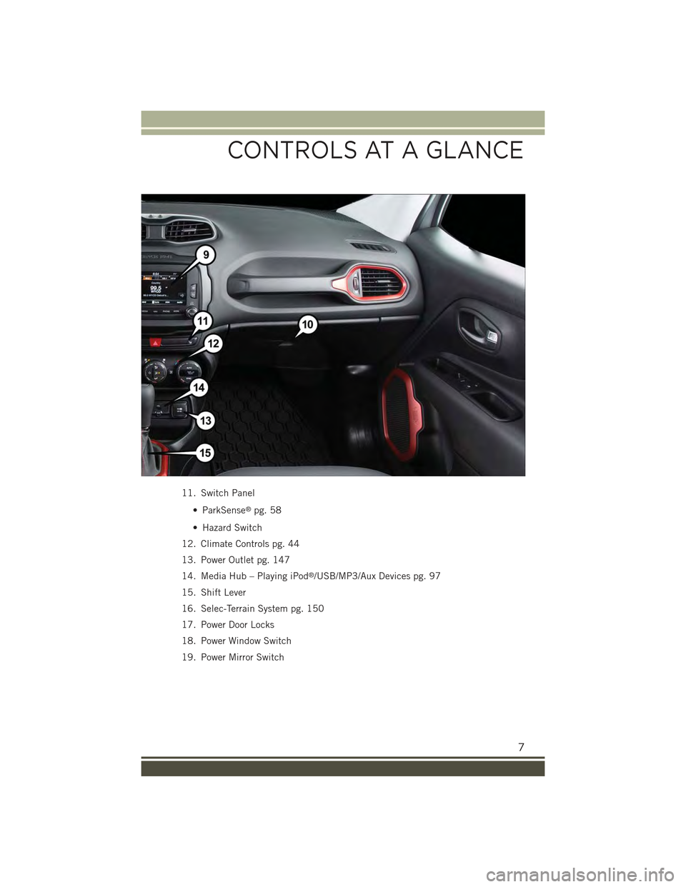 JEEP RENEGADE 2015 1.G User Guide 11. Switch Panel
• ParkSense®pg. 58
• Hazard Switch
12. Climate Controls pg. 44
13. Power Outlet pg. 147
14. Media Hub – Playing iPod®/USB/MP3/Aux Devices pg. 97
15. Shift Lever
16. Selec-Terr