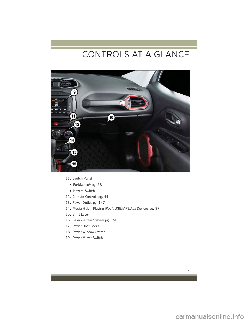 JEEP RENEGADE 2015 1.G User Guide 11. Switch Panel
• ParkSense®pg. 58
• Hazard Switch
12. Climate Controls pg. 44
13. Power Outlet pg. 147
14. Media Hub – Playing iPod®/USB/MP3/Aux Devices pg. 97
15. Shift Lever
16. Selec-Terr JEEP RENEGADE 2015 1.G User Guide 11. Switch Panel
• ParkSense®pg. 58
• Hazard Switch
12. Climate Controls pg. 44
13. Power Outlet pg. 147
14. Media Hub – Playing iPod®/USB/MP3/Aux Devices pg. 97
15. Shift Lever
16. Selec-Terr