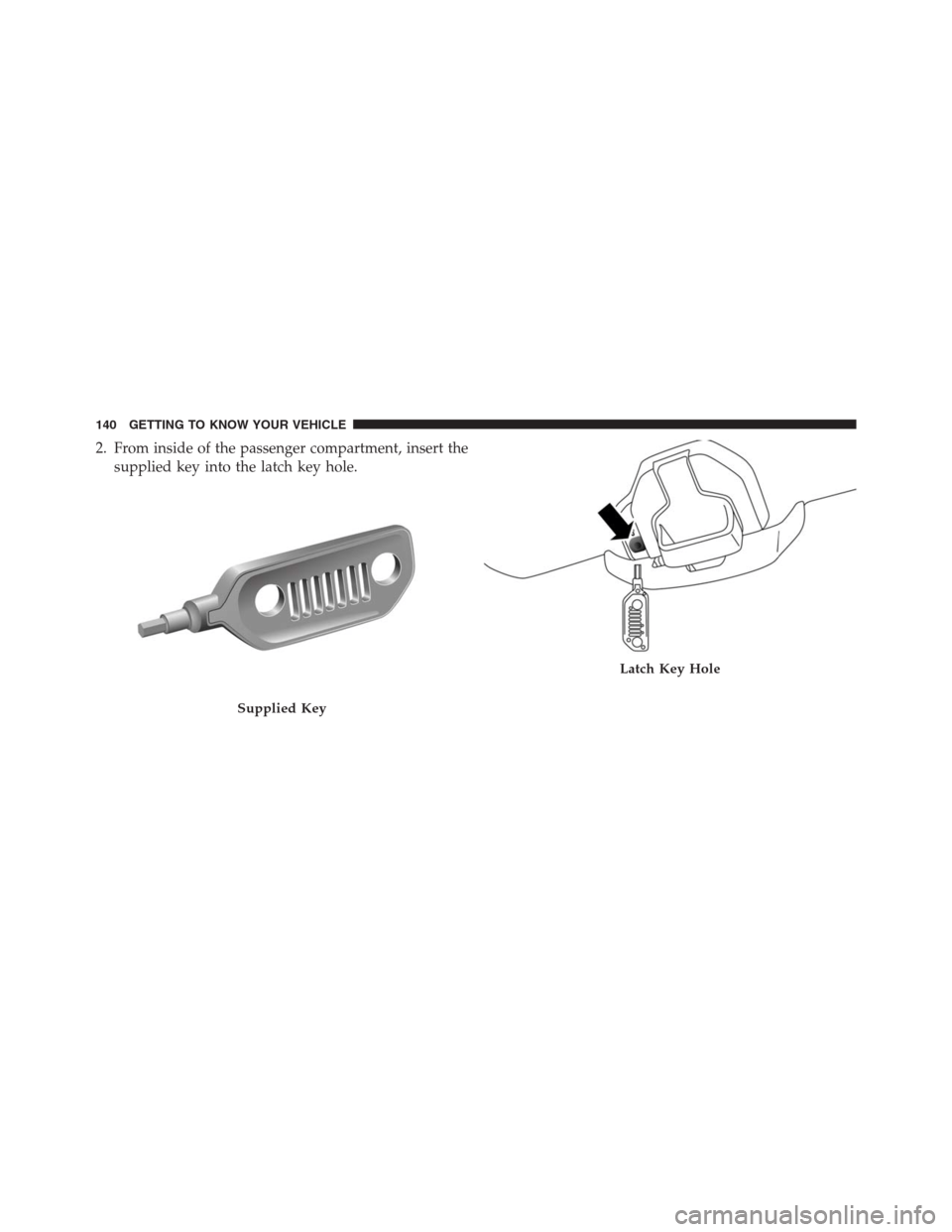 JEEP RENEGADE 2016 1.G Owners Manual 2. From inside of the passenger compartment, insert the
supplied key into the latch key hole.
Supplied Key
Latch Key Hole
140 GETTING TO KNOW YOUR VEHICLE 