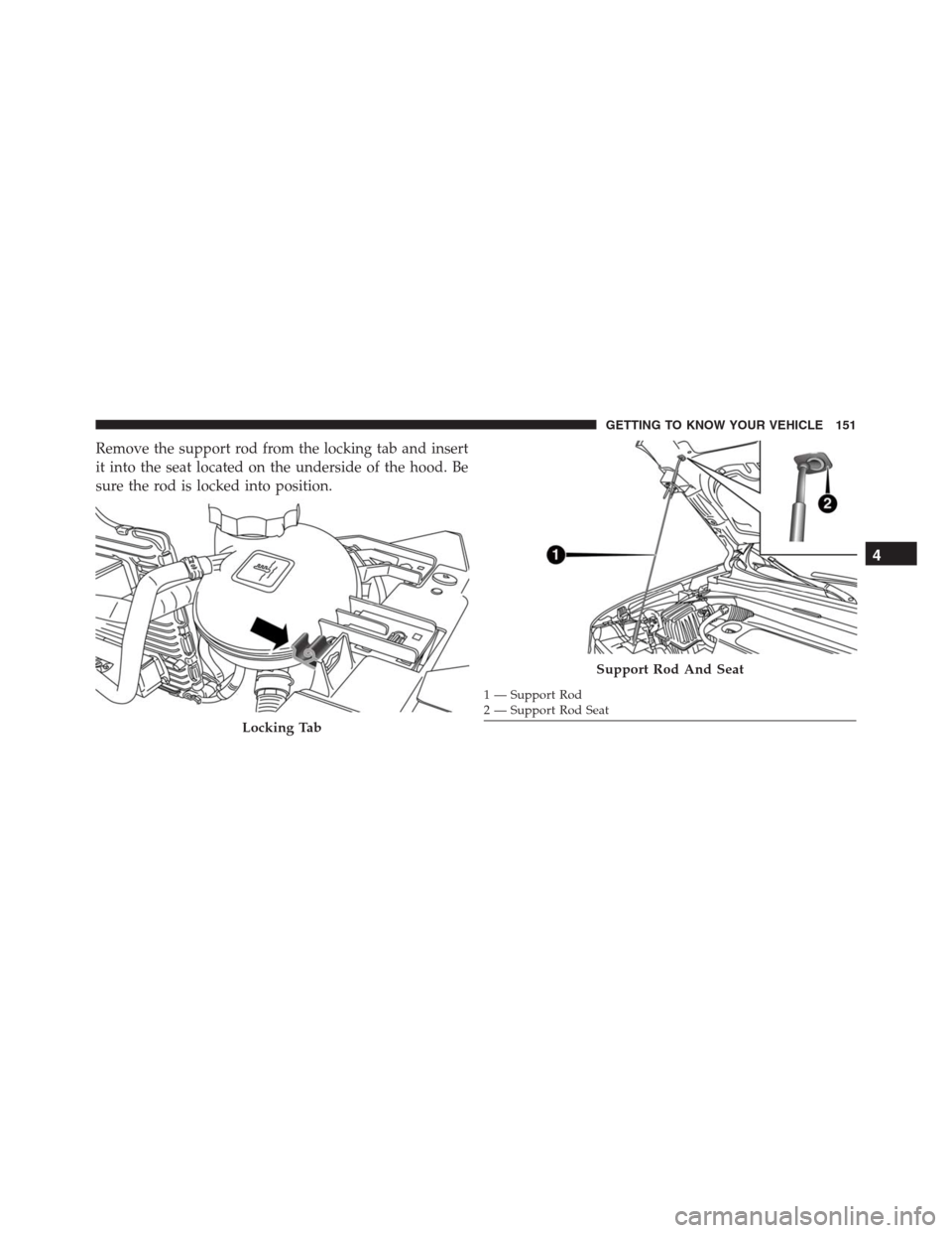 JEEP RENEGADE 2016 1.G Owners Manual Remove the support rod from the locking tab and insert
it into the seat located on the underside of the hood. Be
sure the rod is locked into position.
Locking Tab
Support Rod And Seat
1 — Support Ro