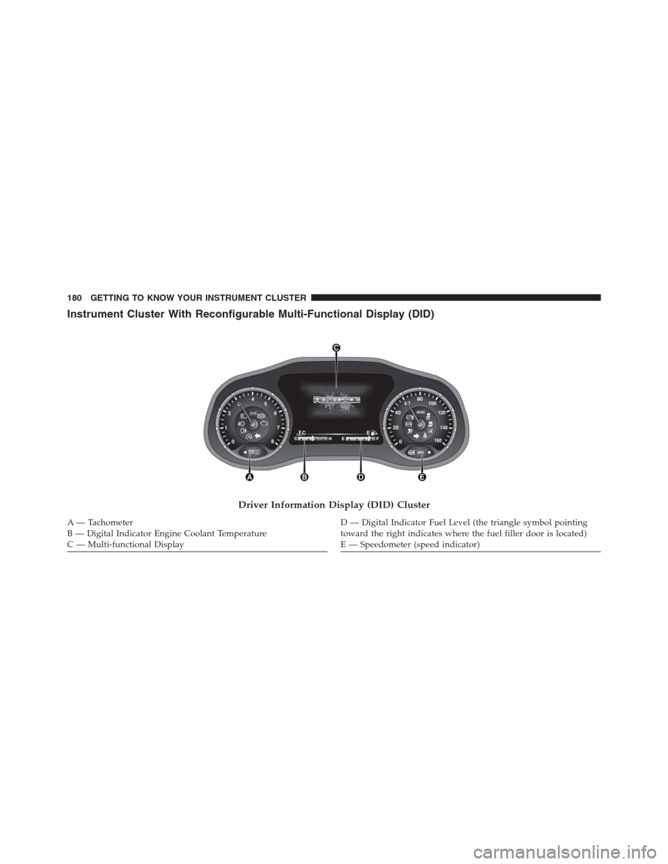 JEEP RENEGADE 2016 1.G Owners Manual Instrument Cluster With Reconfigurable Multi-Functional Display (DID)
Driver Information Display (DID) Cluster
A — Tachometer
B — Digital Indicator Engine Coolant Temperature
C — Multi-functiona