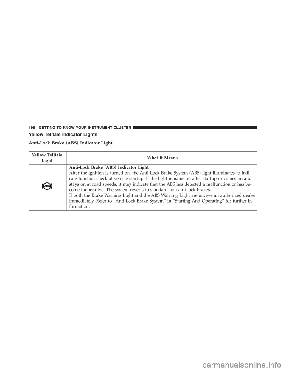 JEEP RENEGADE 2016 1.G Owners Manual Yellow Telltale Indicator Lights
Anti-Lock Brake (ABS) Indicator Light
Yellow Telltale
LightWhat It Means
Anti-Lock Brake (ABS) Indicator Light
After the ignition is turned on, the Anti-Lock Brake Sys