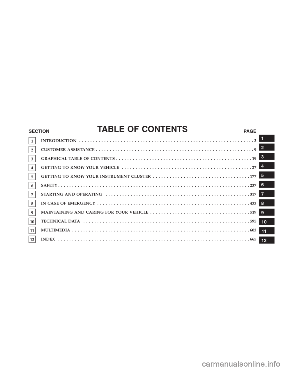 JEEP RENEGADE 2016 1.G Owners Manual TABLE OF CONTENTSSECTIONPAGE
1INTRODUCTION ...............................................................3
2CUSTOMER ASSISTANCE.........................................................9
3GRAPHICAL TA