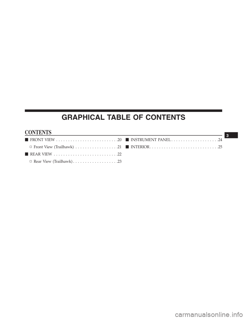 JEEP RENEGADE 2016 1.G Owners Manual GRAPHICAL TABLE OF CONTENTS
CONTENTS
FRONT VIEW..........................20
▫Front View (Trailhawk)..................21
REAR VIEW...........................22
▫Rear View (Trailhawk).............