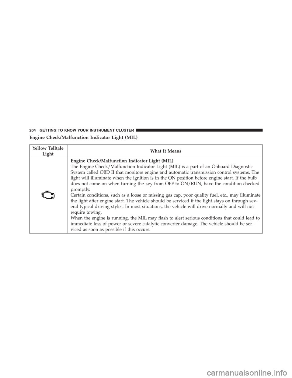 JEEP RENEGADE 2016 1.G Owners Manual Engine Check/Malfunction Indicator Light (MIL)
Yellow Telltale
LightWhat It Means
Engine Check/Malfunction Indicator Light (MIL)
The Engine Check/Malfunction Indicator Light (MIL) is a part of an Onbo