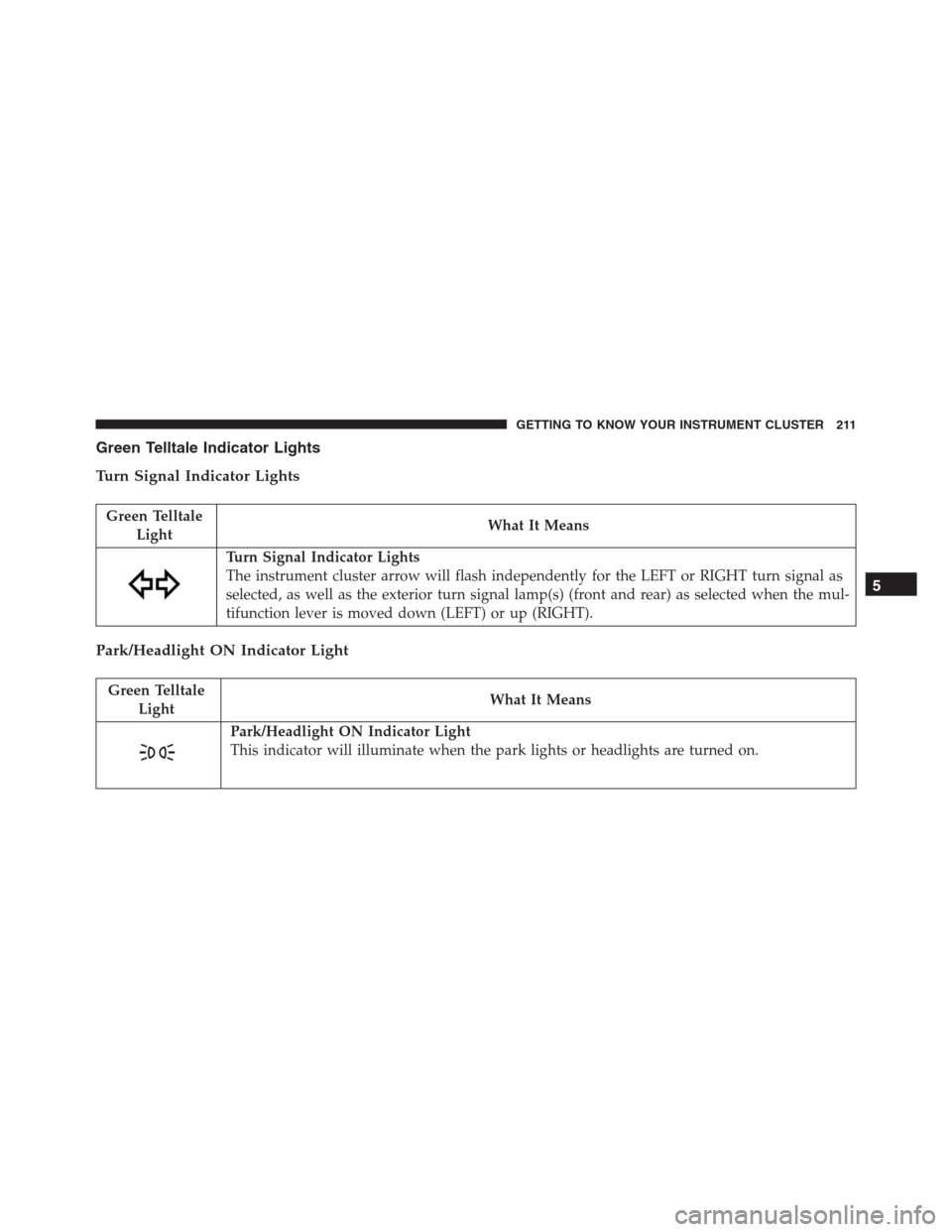 JEEP RENEGADE 2016 1.G Owners Manual Green Telltale Indicator Lights
Turn Signal Indicator Lights
Green Telltale
LightWhat It Means
Turn Signal Indicator Lights
The instrument cluster arrow will flash independently for the LEFT or RIGHT 