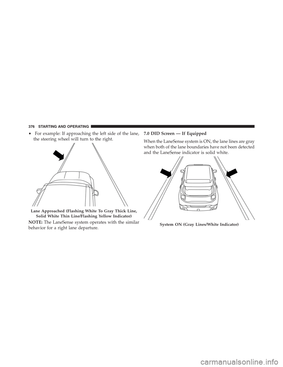JEEP RENEGADE 2016 1.G Owners Manual •For example: If approaching the left side of the lane,
the steering wheel will turn to the right.
NOTE:The LaneSense system operates with the similar
behavior for a right lane departure.7.0 DID Scr JEEP RENEGADE 2016 1.G Owners Manual •For example: If approaching the left side of the lane,
the steering wheel will turn to the right.
NOTE:The LaneSense system operates with the similar
behavior for a right lane departure.7.0 DID Scr
