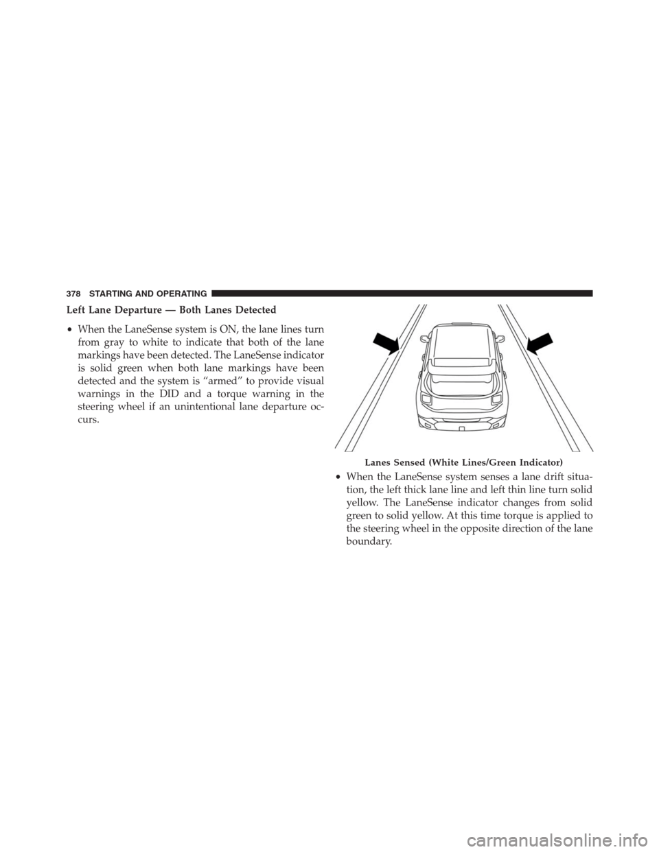JEEP RENEGADE 2016 1.G Owners Manual Left Lane Departure — Both Lanes Detected
•When the LaneSense system is ON, the lane lines turn
from gray to white to indicate that both of the lane
markings have been detected. The LaneSense indi JEEP RENEGADE 2016 1.G Owners Manual Left Lane Departure — Both Lanes Detected
•When the LaneSense system is ON, the lane lines turn
from gray to white to indicate that both of the lane
markings have been detected. The LaneSense indi