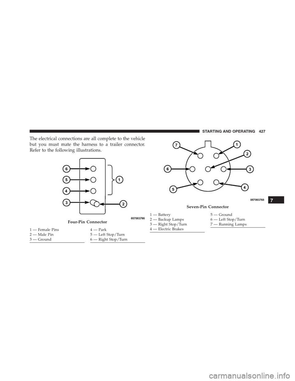 JEEP RENEGADE 2016 1.G Service Manual The electrical connections are all complete to the vehicle
but you must mate the harness to a trailer connector.
Refer to the following illustrations.
Four-Pin Connector
1 — Female Pins
2 — Male P JEEP RENEGADE 2016 1.G Service Manual The electrical connections are all complete to the vehicle
but you must mate the harness to a trailer connector.
Refer to the following illustrations.
Four-Pin Connector
1 — Female Pins
2 — Male P