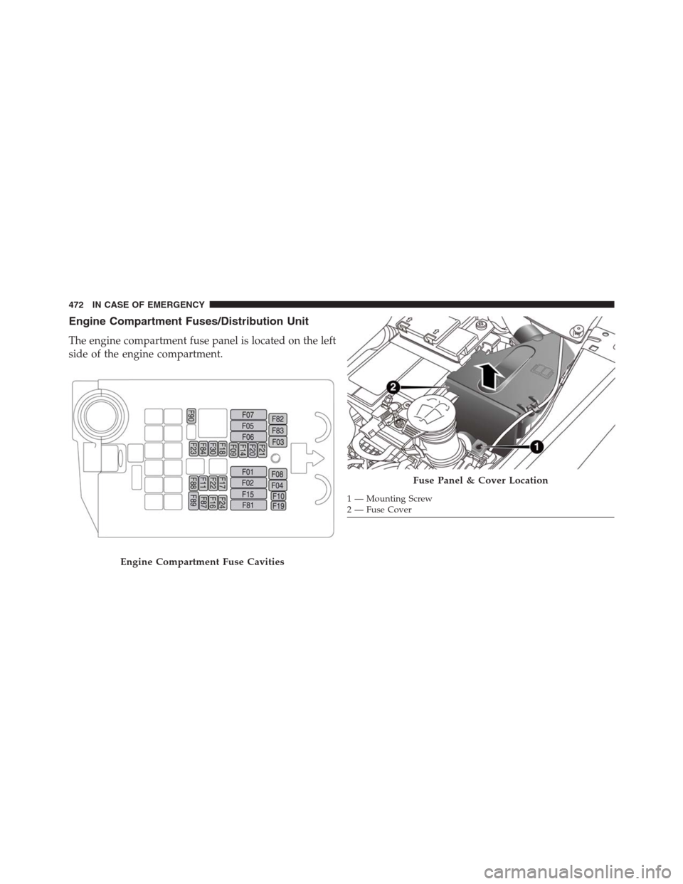 JEEP RENEGADE 2016 1.G Owners Manual Engine Compartment Fuses/Distribution Unit
The engine compartment fuse panel is located on the left
side of the engine compartment.
Engine Compartment Fuse Cavities
Fuse Panel & Cover Location
1 — M