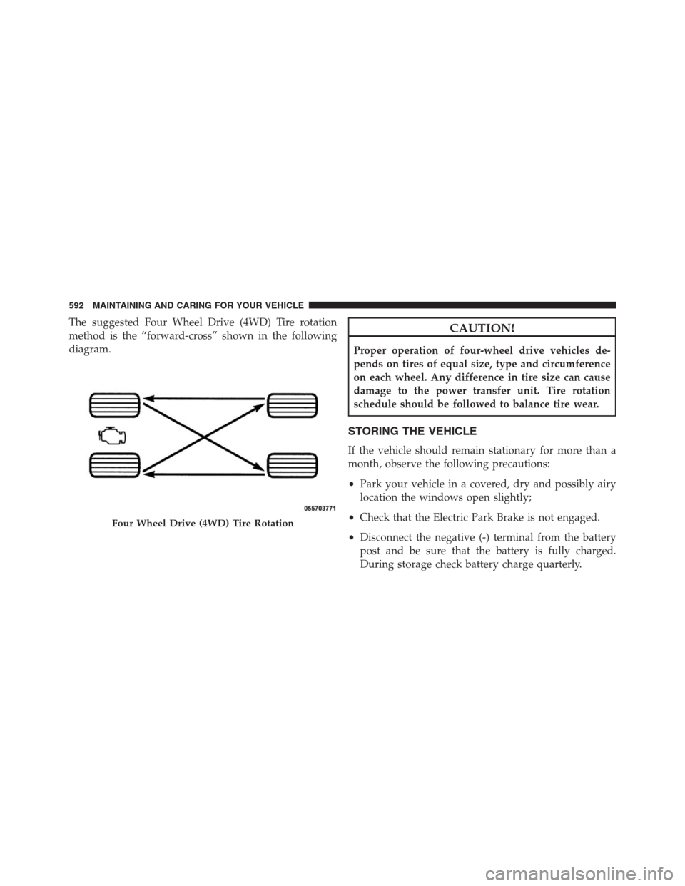 JEEP RENEGADE 2016 1.G Owners Manual The suggested Four Wheel Drive (4WD) Tire rotation
method is the “forward-cross” shown in the following
diagram.CAUTION!
Proper operation of four-wheel drive vehicles de-
pends on tires of equal s