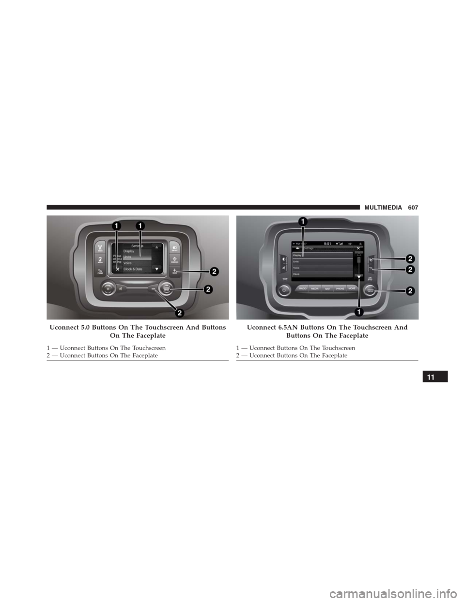 JEEP RENEGADE 2016 1.G Owners Manual Uconnect 5.0 Buttons On The Touchscreen And Buttons
On The Faceplate
1 — Uconnect Buttons On The Touchscreen
2 — Uconnect Buttons On The Faceplate
Uconnect 6.5AN Buttons On The Touchscreen And
But
