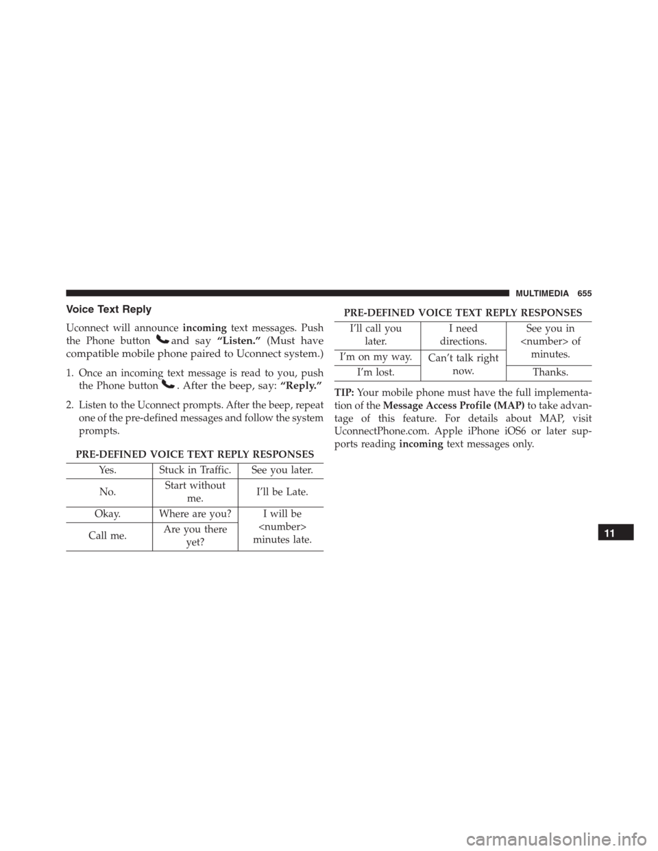 JEEP RENEGADE 2016 1.G Owners Manual Voice Text Reply
Uconnect will announceincomingtext messages. Push
the Phone button
and say“Listen.”(Must have
compatible mobile phone paired to Uconnect system.)
1. Once an incoming text message 