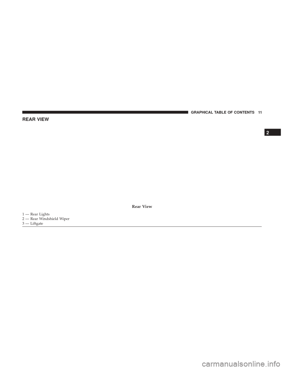 JEEP RENEGADE 2017 1.G User Guide REAR VIEW
Rear View
1 — Rear Lights
2 — Rear Windshield Wiper
3 — Liftgate
2
GRAPHICAL TABLE OF CONTENTS 11 