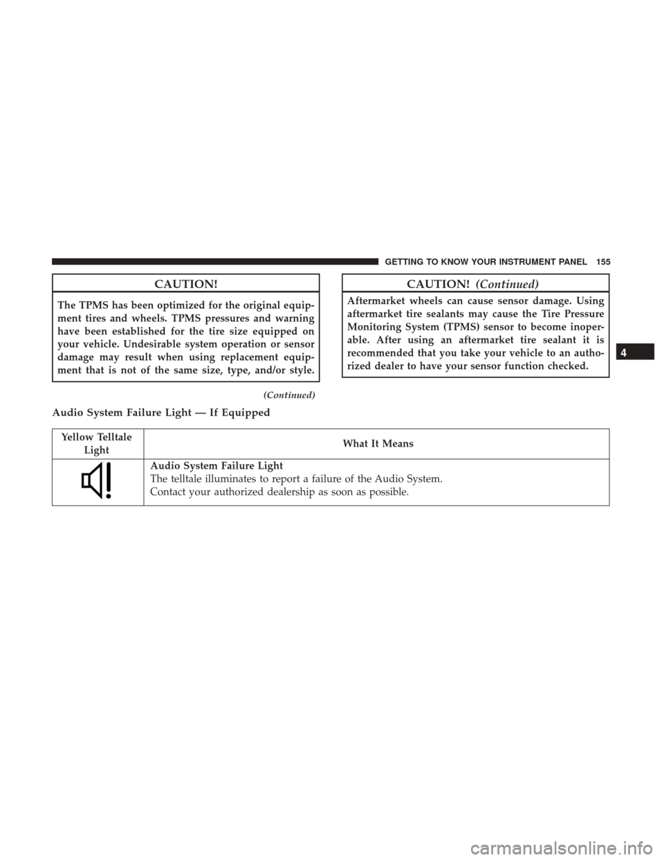 JEEP RENEGADE 2017 1.G Owners Manual CAUTION!
The TPMS has been optimized for the original equip-
ment tires and wheels. TPMS pressures and warning
have been established for the tire size equipped on
your vehicle. Undesirable system oper JEEP RENEGADE 2017 1.G Owners Manual CAUTION!
The TPMS has been optimized for the original equip-
ment tires and wheels. TPMS pressures and warning
have been established for the tire size equipped on
your vehicle. Undesirable system oper
