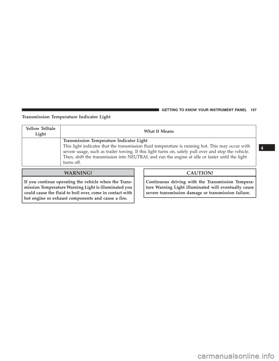 JEEP RENEGADE 2017 1.G Owners Manual Transmission Temperature Indicator Light
Yellow TelltaleLight What It Means
Transmission Temperature Indicator Light
This light indicates that the transmission fluid temperature is running hot. This m