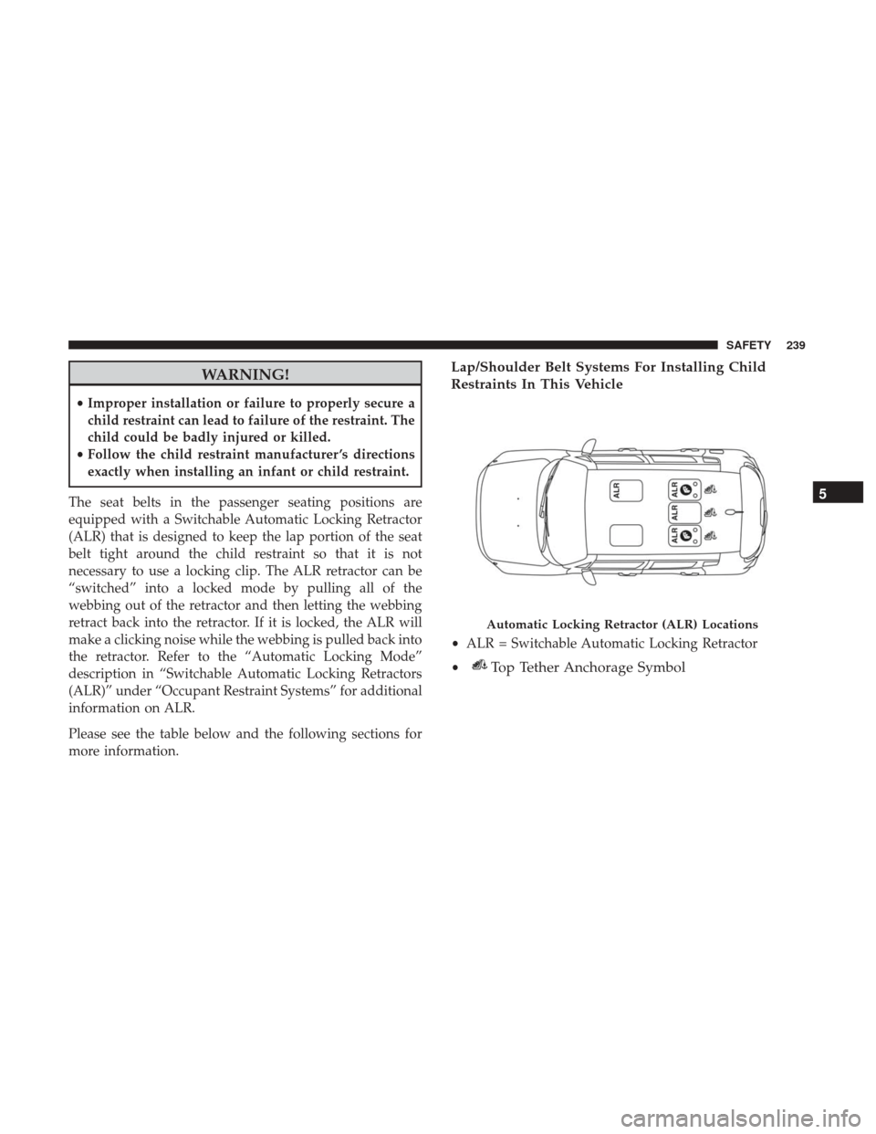 JEEP RENEGADE 2017 1.G Owners Manual WARNING!
•Improper installation or failure to properly secure a
child restraint can lead to failure of the restraint. The
child could be badly injured or killed.
• Follow the child restraint manuf JEEP RENEGADE 2017 1.G Owners Manual WARNING!
•Improper installation or failure to properly secure a
child restraint can lead to failure of the restraint. The
child could be badly injured or killed.
• Follow the child restraint manuf