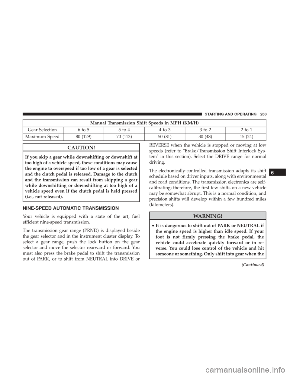 JEEP RENEGADE 2017 1.G Owners Manual Manual Transmission Shift Speeds in MPH (KM/H)
Gear Selection 6 to 5 5 to 44 to 33 to 2 2 to 1
Maximum Speed 80 (129) 70 (113)50 (81)30 (48) 15 (24)
CAUTION!
If you skip a gear while downshifting or d