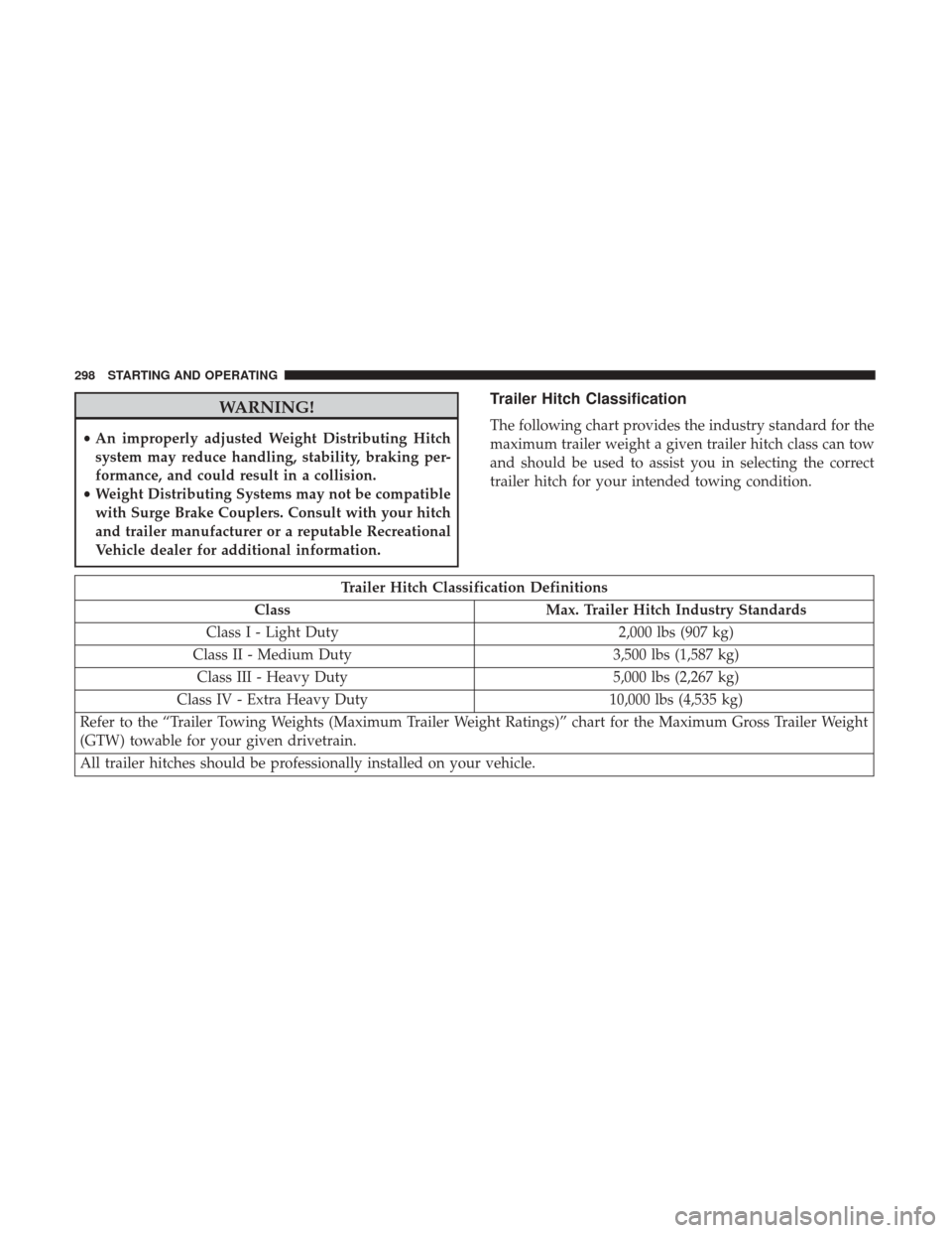 JEEP RENEGADE 2017 1.G Owners Manual WARNING!
•An improperly adjusted Weight Distributing Hitch
system may reduce handling, stability, braking per-
formance, and could result in a collision.
• Weight Distributing Systems may not be c