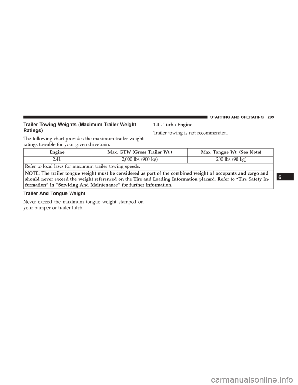 JEEP RENEGADE 2017 1.G Owners Manual Trailer Towing Weights (Maximum Trailer Weight
Ratings)
The following chart provides the maximum trailer weight
ratings towable for your given drivetrain.1.4L Turbo Engine
Trailer towing is not recomm