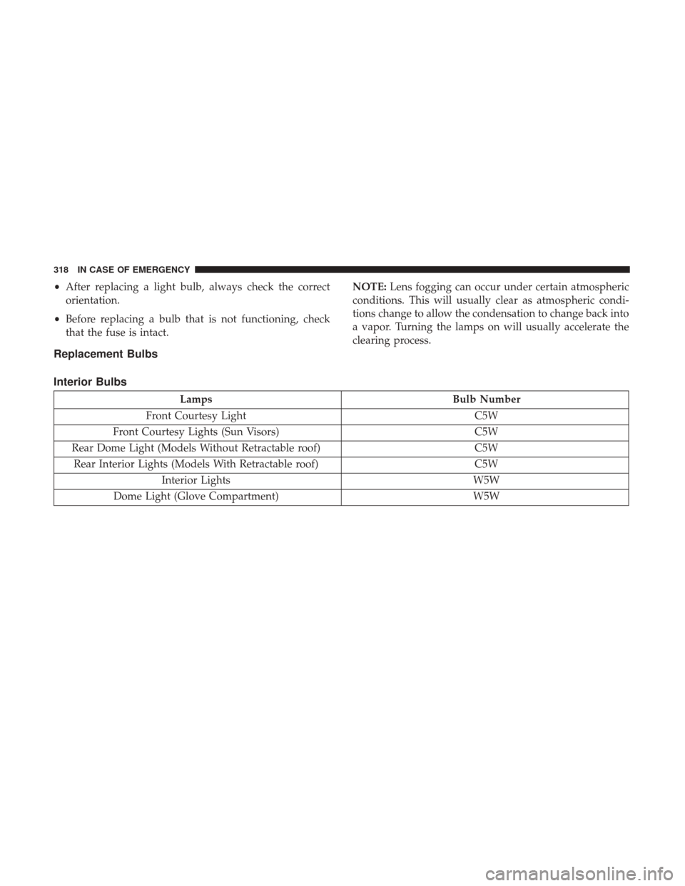 JEEP RENEGADE 2017 1.G Owners Manual •After replacing a light bulb, always check the correct
orientation.
• Before replacing a bulb that is not functioning, check
that the fuse is intact. NOTE:
Lens fogging can occur under certain at