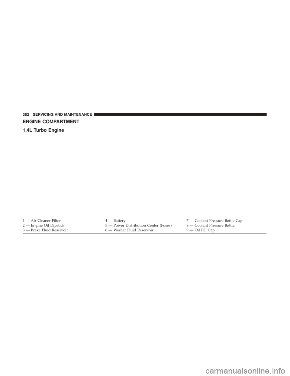 JEEP RENEGADE 2017 1.G User Guide ENGINE COMPARTMENT
1.4L Turbo Engine
1 — Air Cleaner Filter4 — Battery7 — Coolant Pressure Bottle Cap
2 — Engine Oil Dipstick 5 — Power Distribution Center (Fuses) 8 — Coolant Pressure Bot