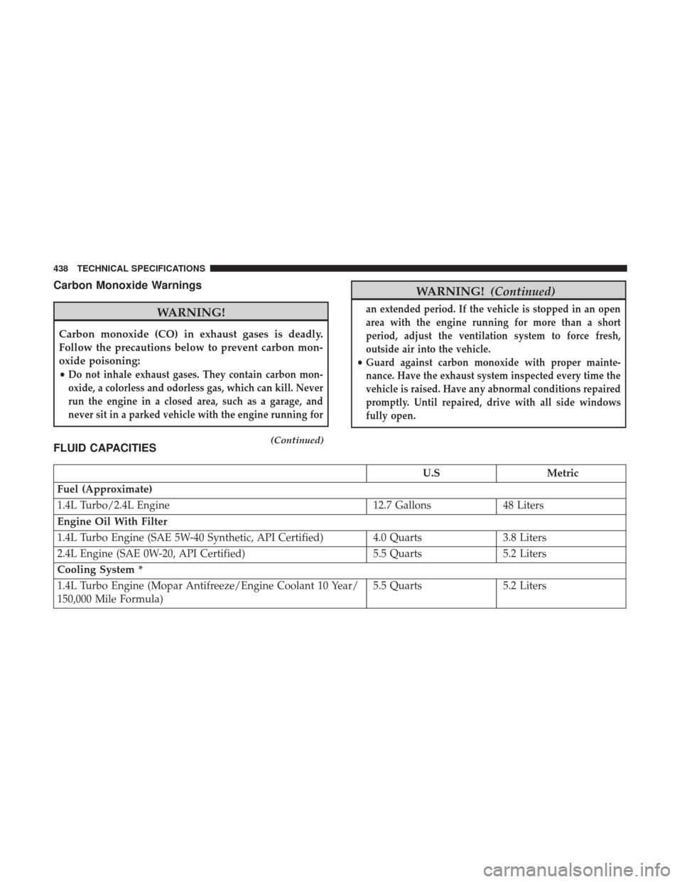 JEEP RENEGADE 2017 1.G Owners Manual Carbon Monoxide Warnings
WARNING!
Carbon monoxide (CO) in exhaust gases is deadly.
Follow the precautions below to prevent carbon mon-
oxide poisoning:
•
Do not inhale exhaust gases. They contain ca