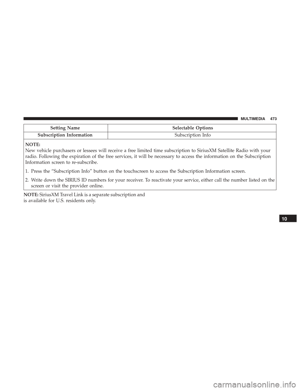JEEP RENEGADE 2017 1.G Owners Manual Setting NameSelectable Options
Subscription Information Subscription Info
NOTE:
New vehicle purchasers or lessees will receive a free limited time subscription to SiriusXM Satellite Radio with your
ra JEEP RENEGADE 2017 1.G Owners Manual Setting NameSelectable Options
Subscription Information Subscription Info
NOTE:
New vehicle purchasers or lessees will receive a free limited time subscription to SiriusXM Satellite Radio with your
ra