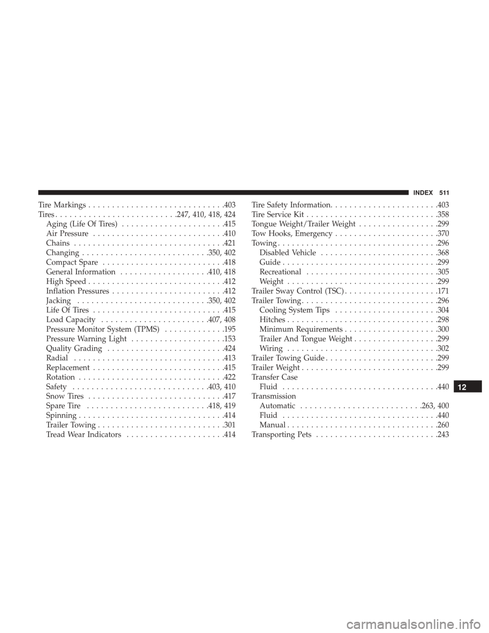 JEEP RENEGADE 2017 1.G User Guide Tire Markings............................ .403
Tires......................... .247, 410, 418, 424
Aging (Life Of Tires) ..................... .415
Air Pressure ........................... .410
Chains JEEP RENEGADE 2017 1.G User Guide Tire Markings............................ .403
Tires......................... .247, 410, 418, 424
Aging (Life Of Tires) ..................... .415
Air Pressure ........................... .410
Chains