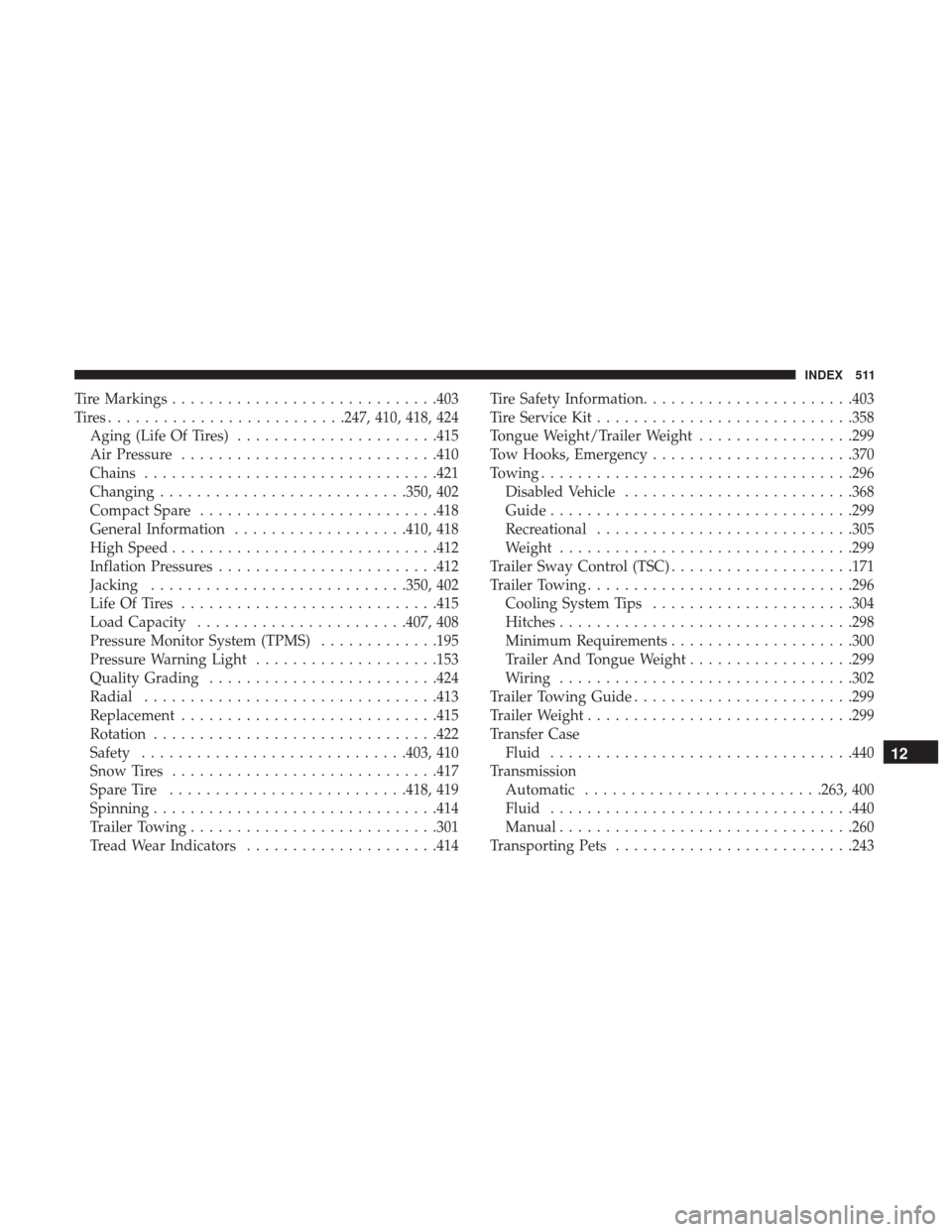 JEEP RENEGADE 2017 1.G Owners Manual Tire Markings............................ .403
Tires......................... .247, 410, 418, 424
Aging (Life Of Tires) ..................... .415
Air Pressure ........................... .410
Chains 