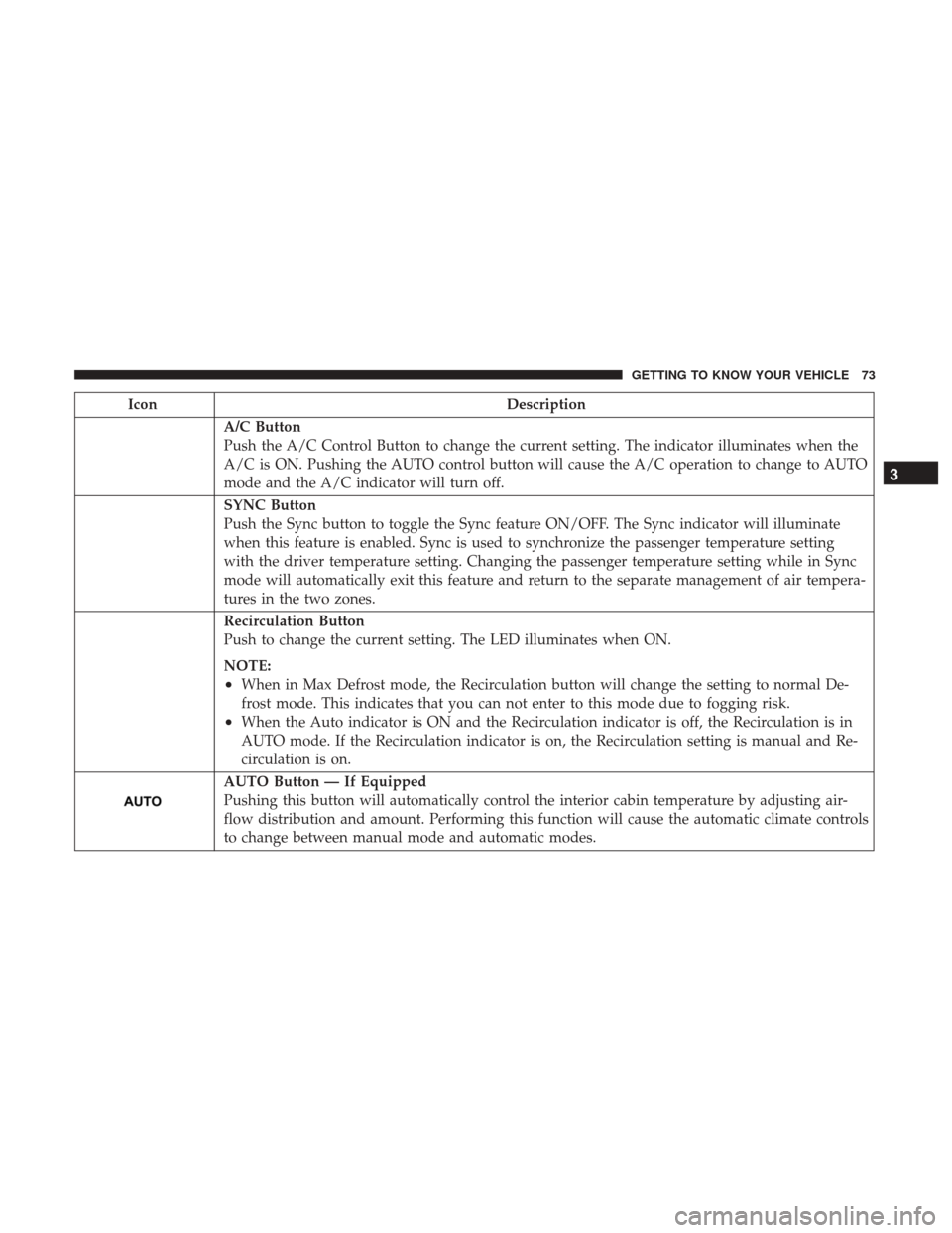 JEEP RENEGADE 2017 1.G Manual PDF IconDescription
A/C Button
Push the A/C Control Button to change the current setting. The indicator illuminates when the
A/C is ON. Pushing the AUTO control button will cause the A/C operation to chan JEEP RENEGADE 2017 1.G Manual PDF IconDescription
A/C Button
Push the A/C Control Button to change the current setting. The indicator illuminates when the
A/C is ON. Pushing the AUTO control button will cause the A/C operation to chan