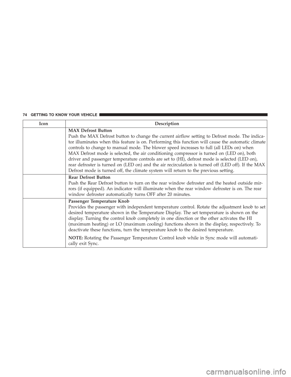 JEEP RENEGADE 2017 1.G Owners Manual IconDescription
MAX Defrost Button
Push the MAX Defrost button to change the current airflow setting to Defrost mode. The indica-
tor illuminates when this feature is on. Performing this function will