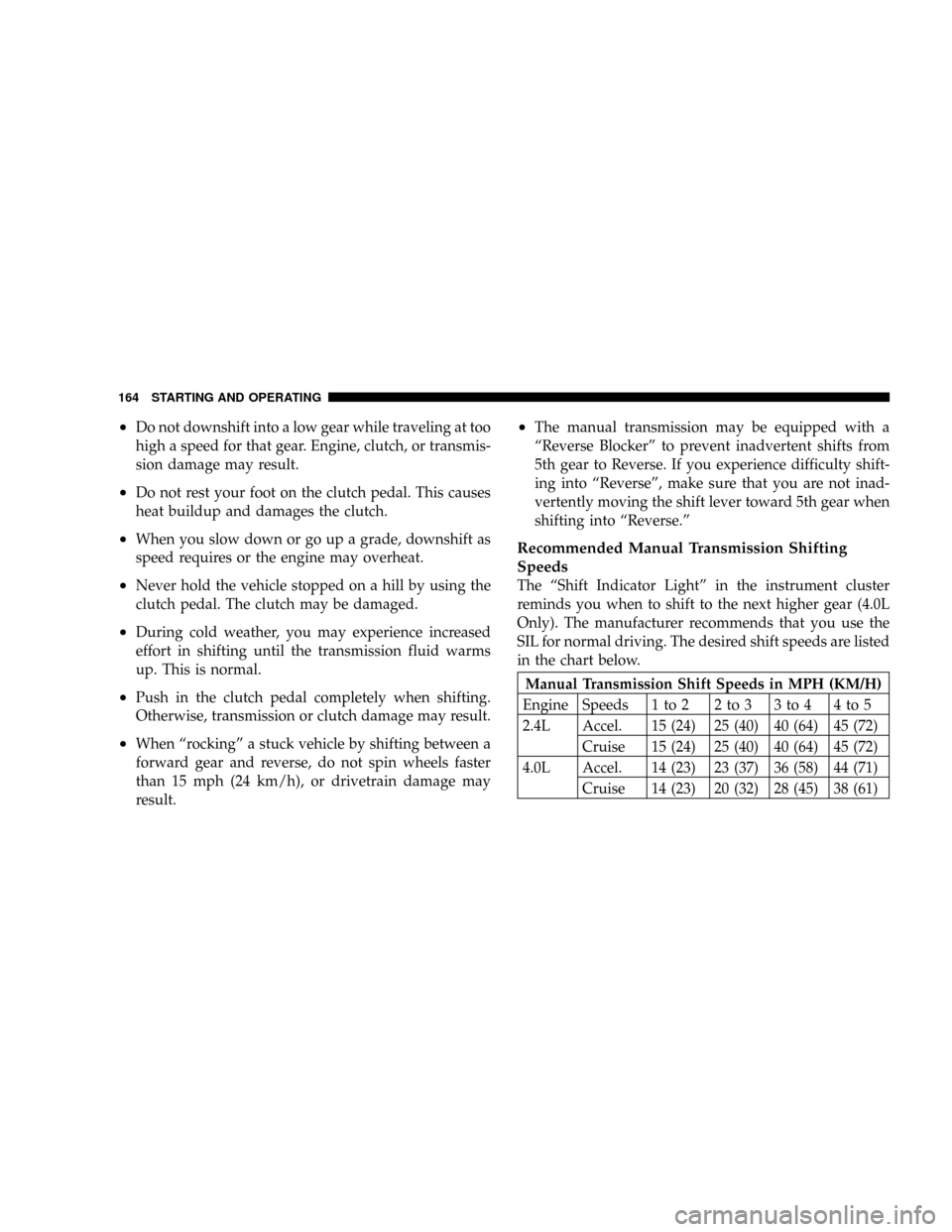 JEEP WRANGLER 2004 TJ / 2.G Owners Manual ²Do not downshift into a low gear while traveling at too
high a speed for that gear. Engine, clutch, or transmis-
sion damage may result.
²Do not rest your foot on the clutch pedal. This causes
heat JEEP WRANGLER 2004 TJ / 2.G Owners Manual ²Do not downshift into a low gear while traveling at too
high a speed for that gear. Engine, clutch, or transmis-
sion damage may result.
²Do not rest your foot on the clutch pedal. This causes
heat