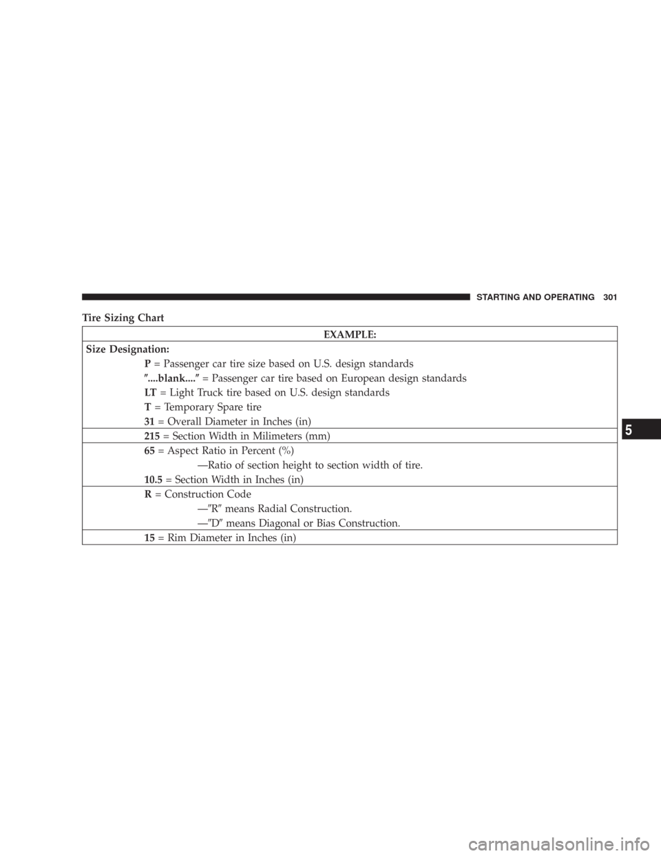 JEEP WRANGLER 2007 JK / 3.G Owners Manual Tire Sizing Chart
EXAMPLE:
Size Designation:
P= Passenger car tire size based on U.S. design standards
....blank....= Passenger car tire based on European design standards
LT= Light Truck tire based